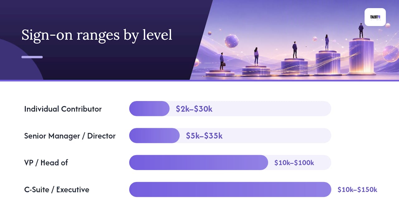 Diagram of typical sign-on bonus ranges by level and industry