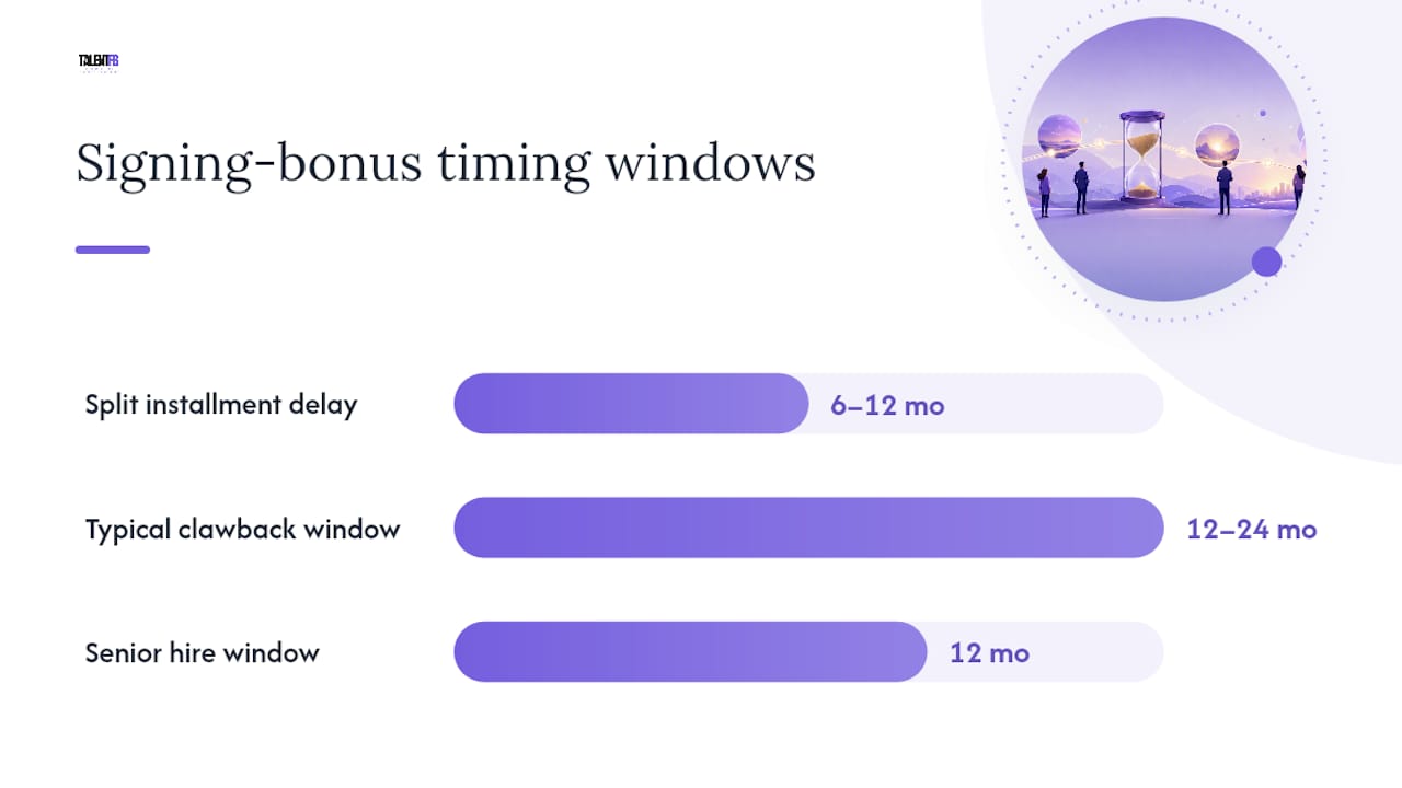 Tax treatment, payment timing, and clawback clauses to watch for — overview diagram