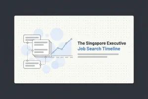 Professional header image for educational tutorial: The Singapore Executive Job Search Timeline: What to Expe...