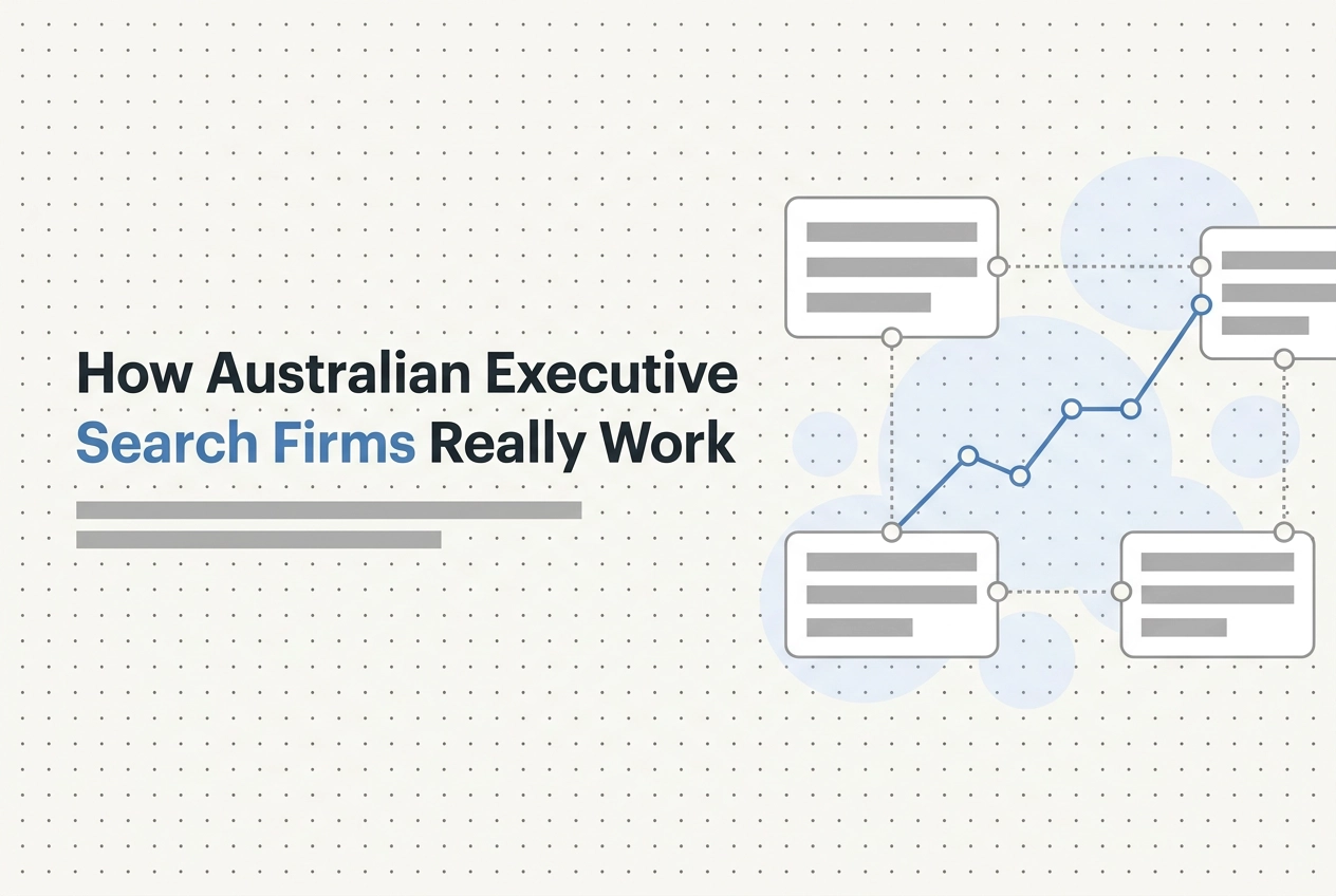 Professional header image for educational tutorial: How Australian Executive Search Firms Really Work for You